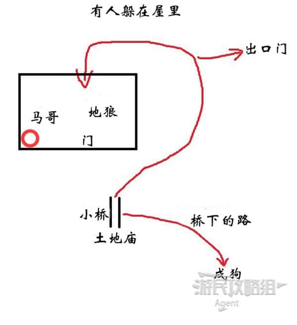 《黑神话悟空》旧拨浪鼓获取教程 旧拨浪鼓有什么用