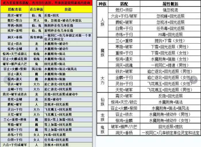套装搭配.jpg