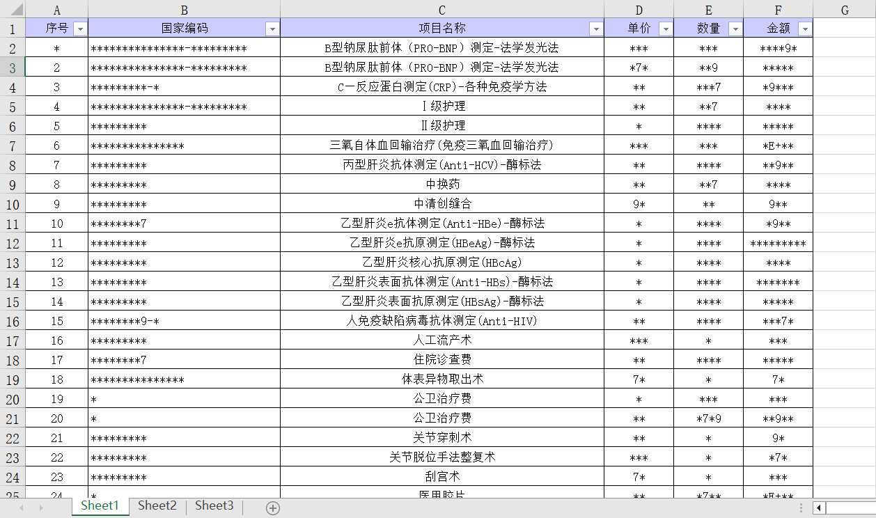 用 Excel 函数提升工作效率：将重复的项目数据相加合并-七玩网