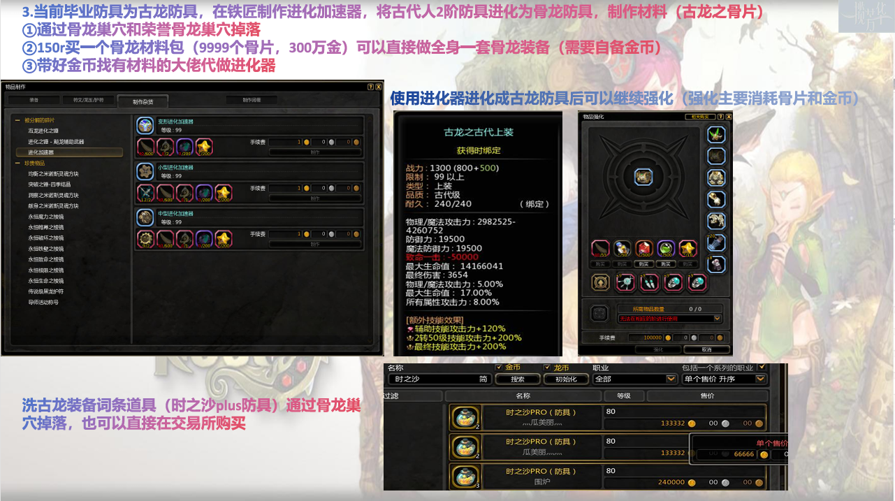 龍之谷私服一攬芳華